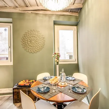 Apartament Casacappellari Rzym